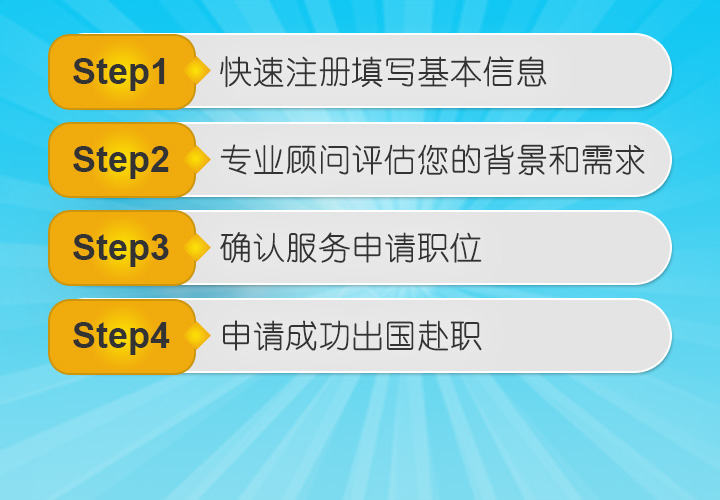 免费注册申请评估